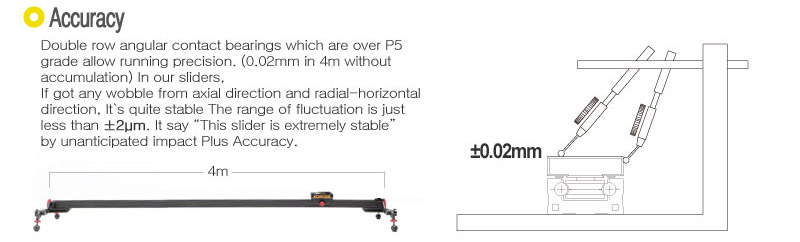 ขายรางสไลด์ Konova Slider K2 100 cm ราคา 11500 บาท