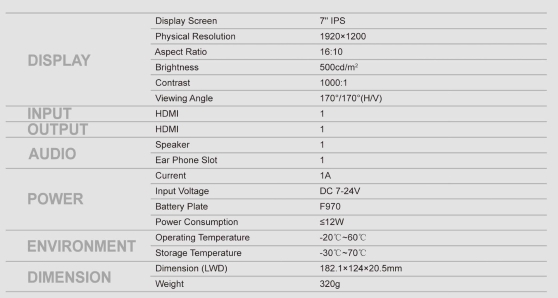 ขายจอมอนิเตอร์ Lilliput A7s 7 inches full HD HDMI Monitor 4K Camera Assist ราคา 7900 บาท